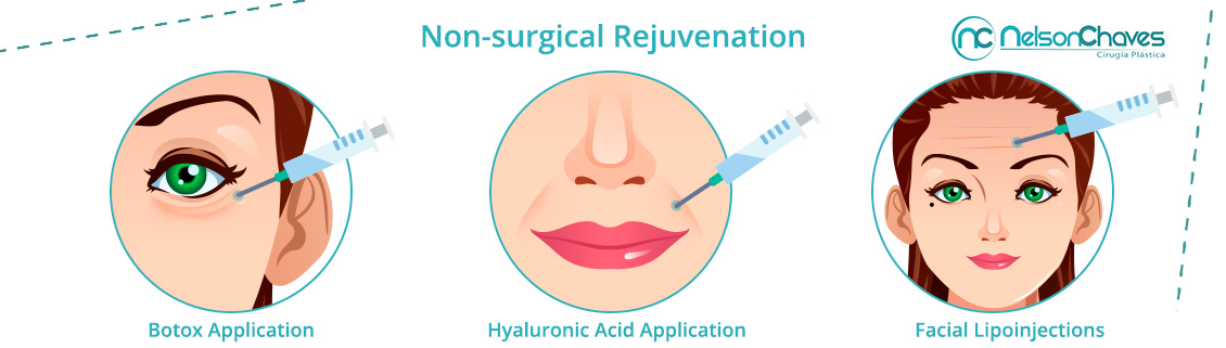 Non-Surgical Rejuvenation